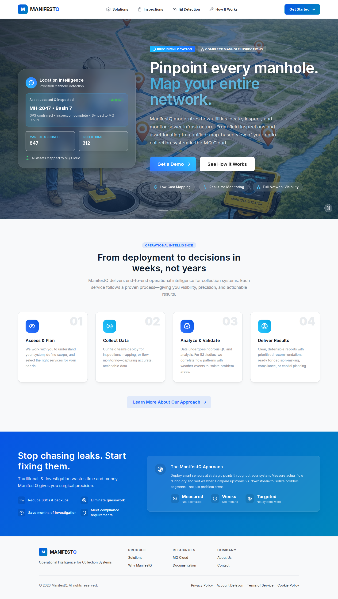 ManifestQ infrastructure intelligence platform